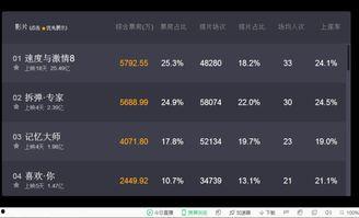 国产群体视频,展现时代风貌，记录生活点滴