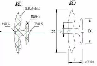 国产封堵器视频,创新突破，守护管道安全防线