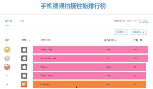 手机视频国产网址,畅享本土影视盛宴